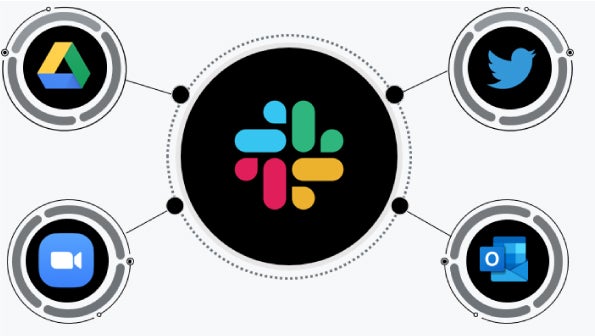 Illustration showing Slack integrated with other services